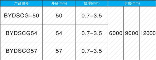 古交钳压式声测管规格尺寸